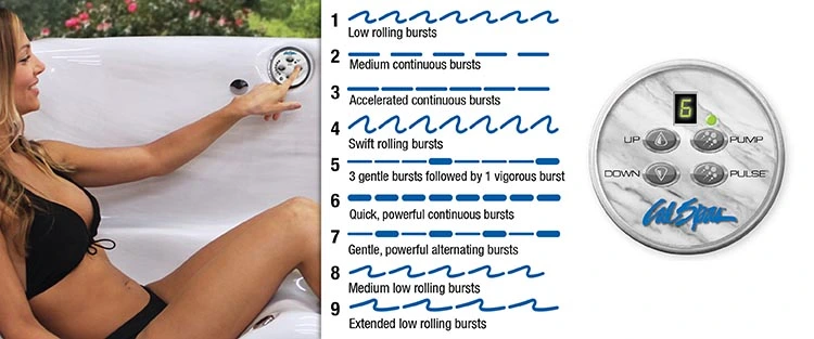 ATS Control for hot tubs in Harrisonburg